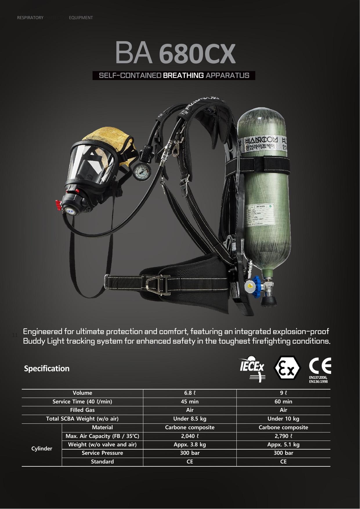 BA680CX