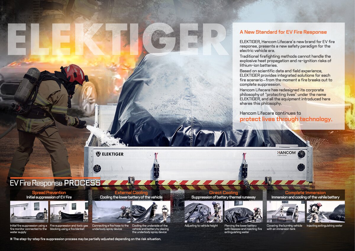 ELEKTIGER Overview