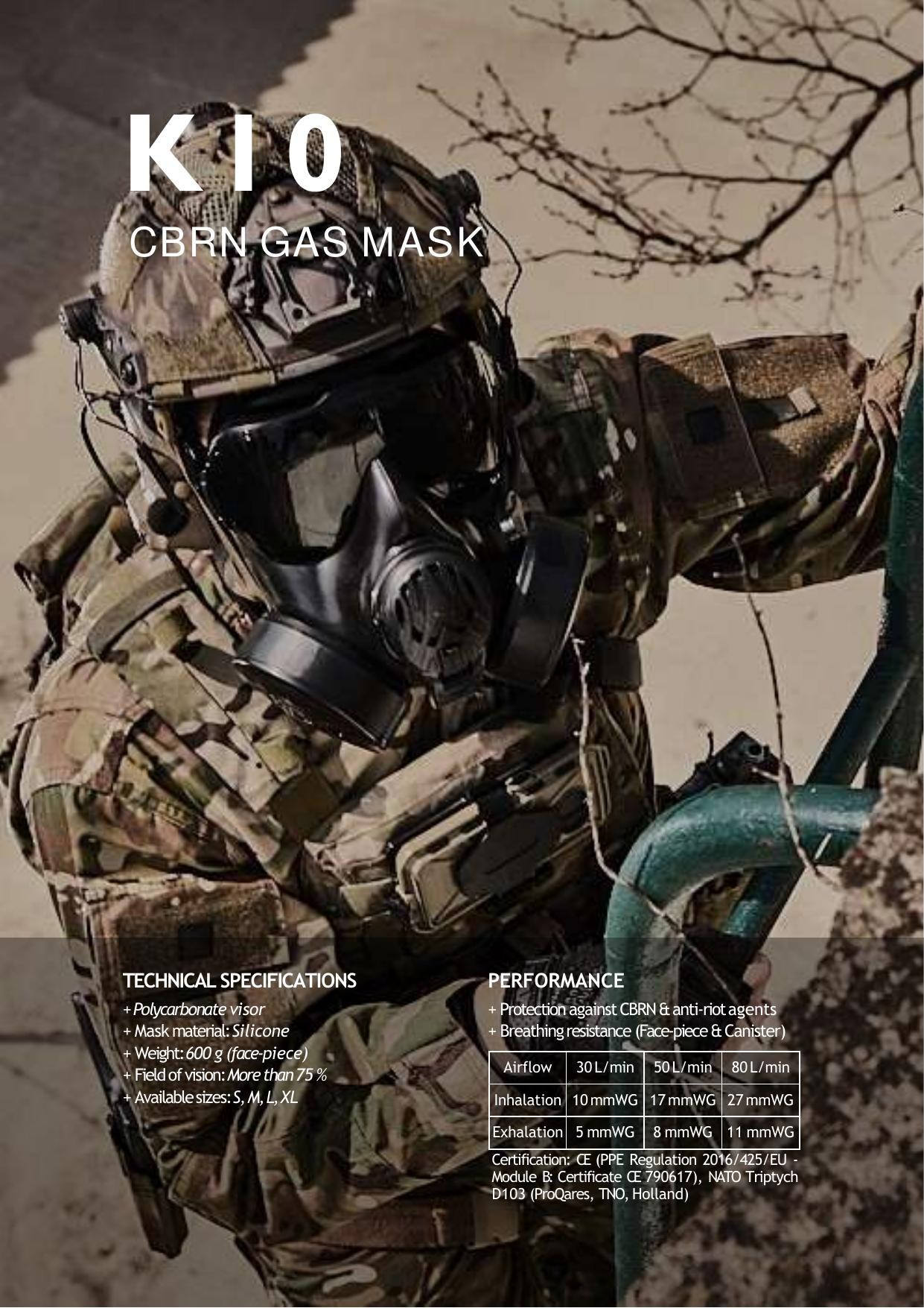 K10 Gas Mask