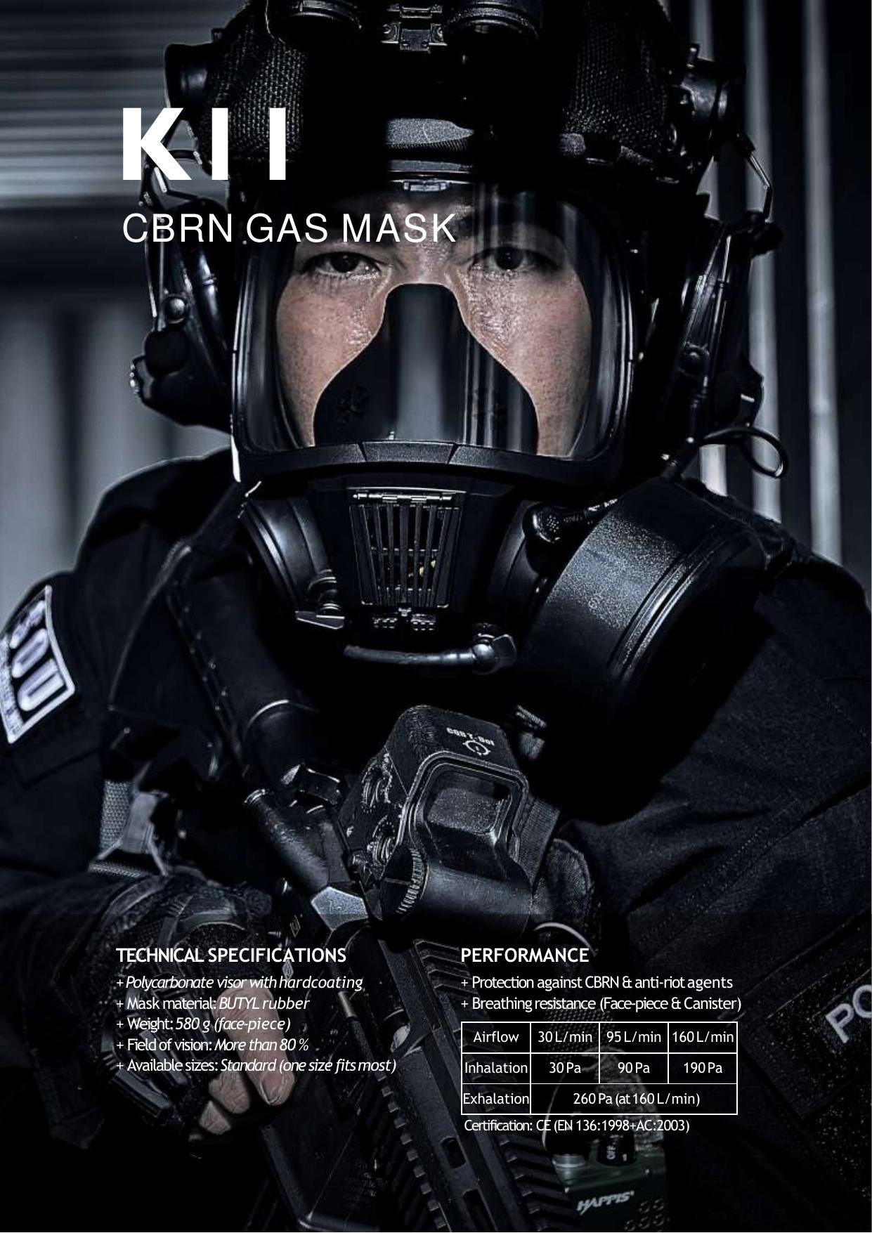 K11 Gas Mask