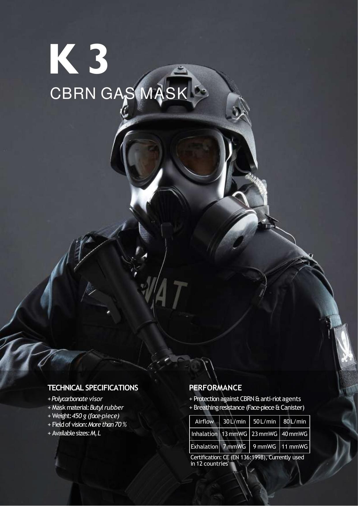 K3 Gas Mask