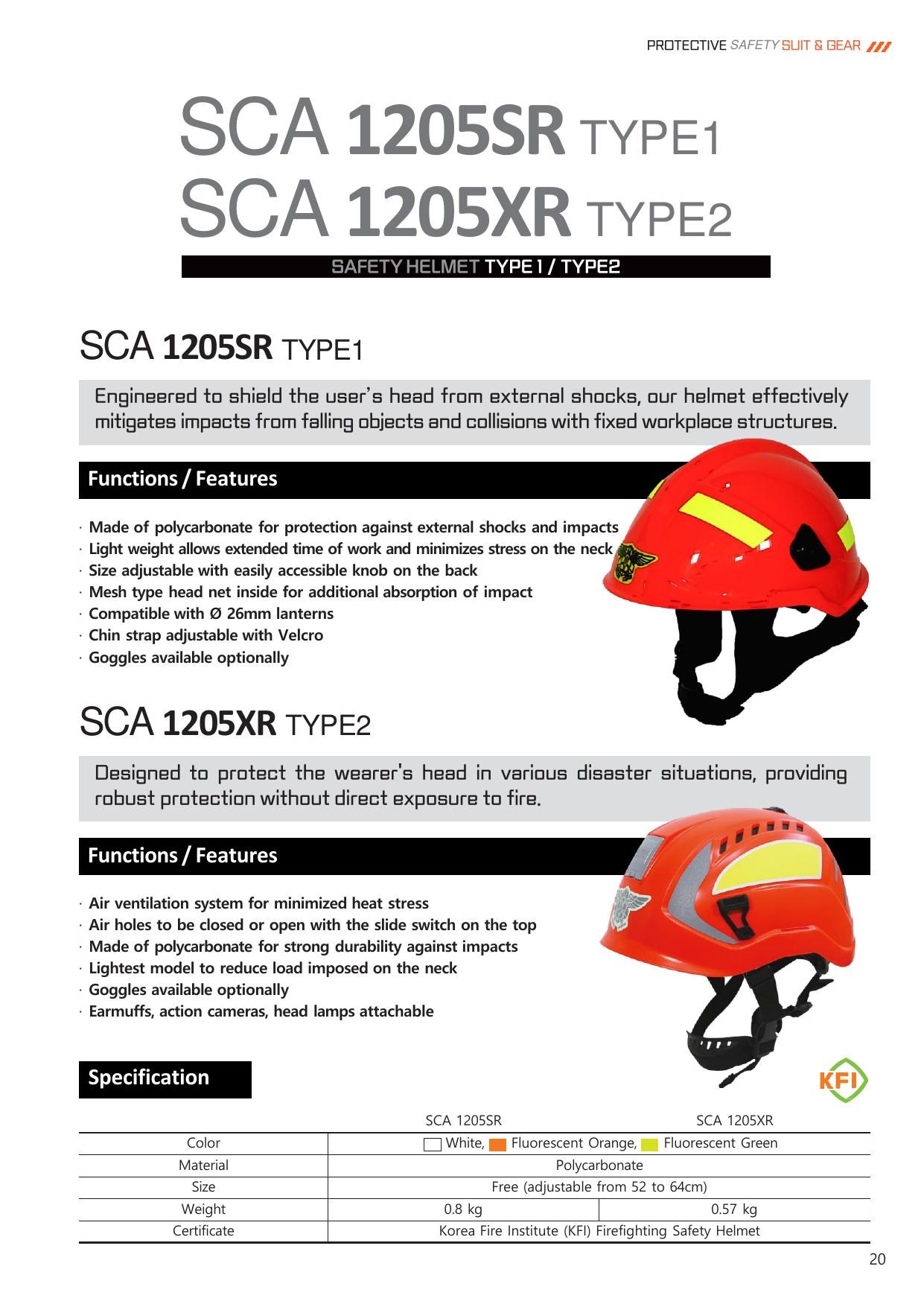 SCA1205SR