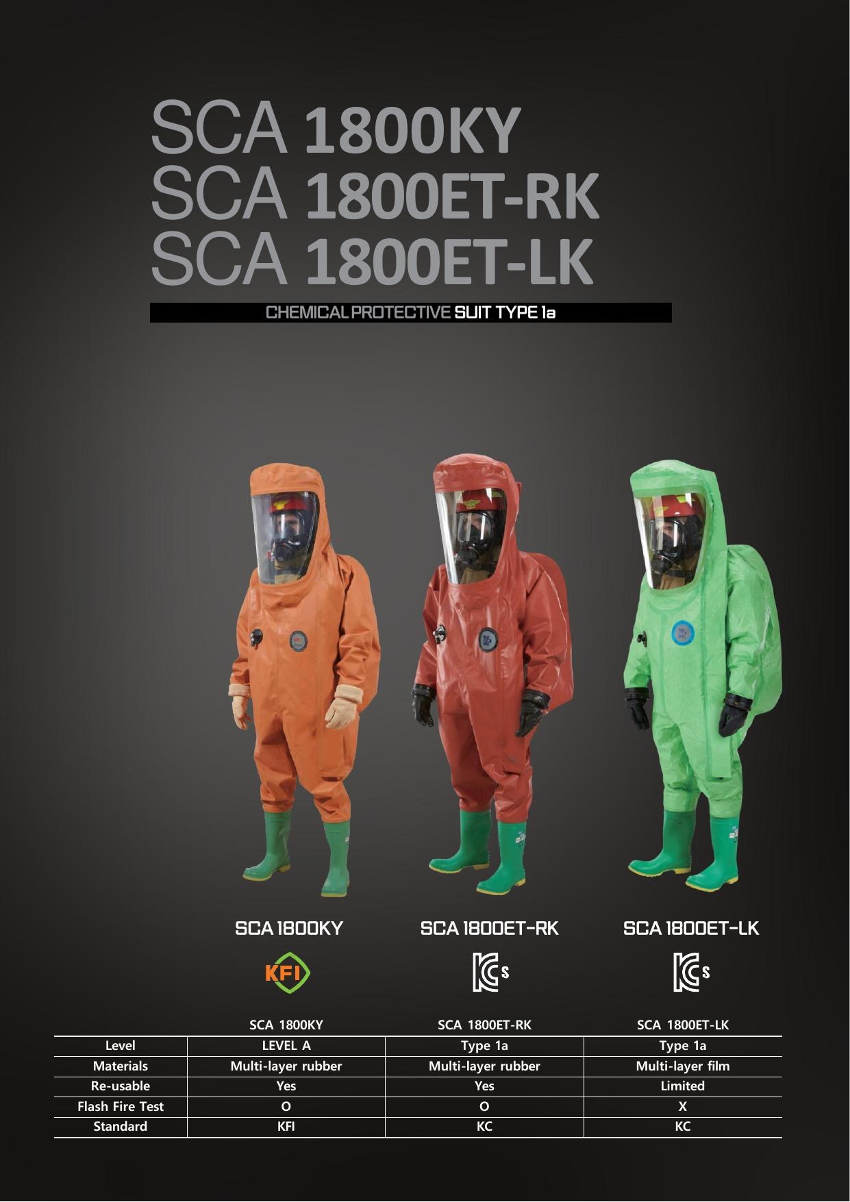 SCA1800KY