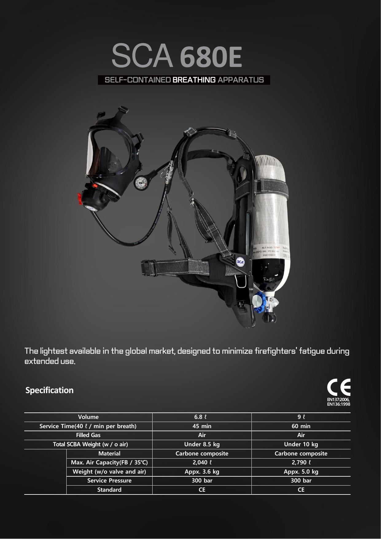SCA680E