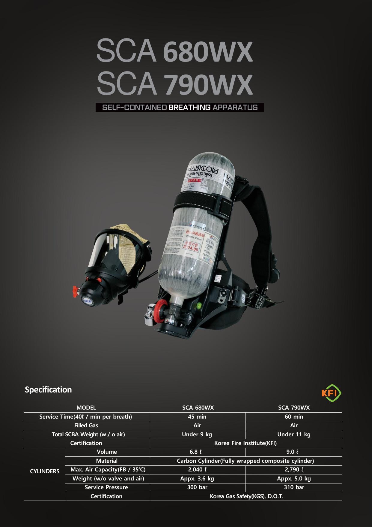 SCA680WX